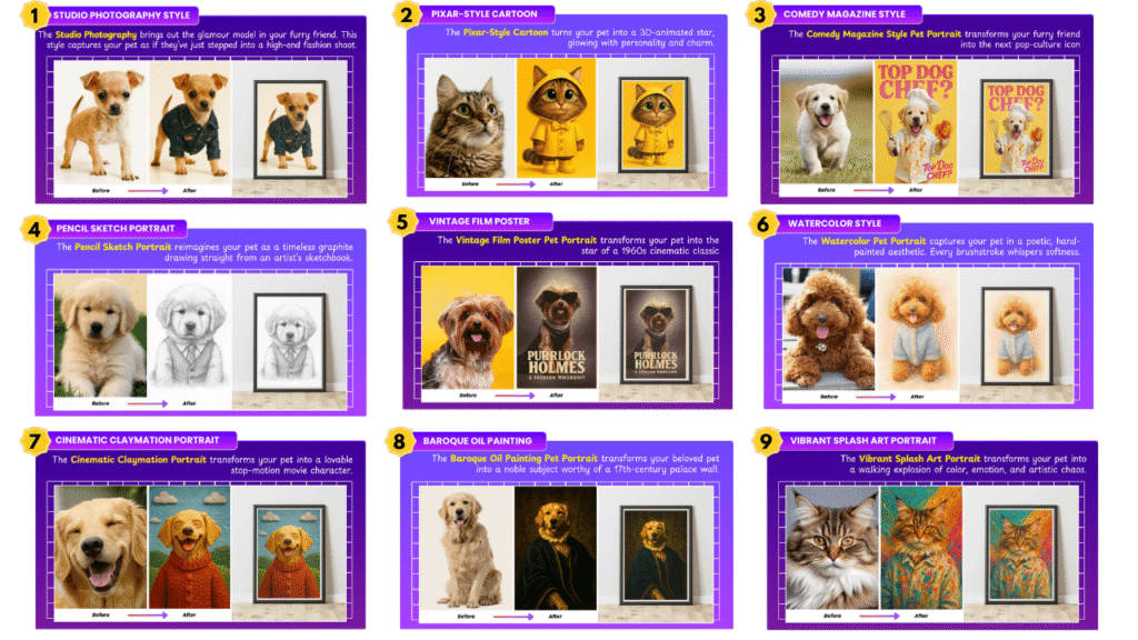 ai pet portrait studio price