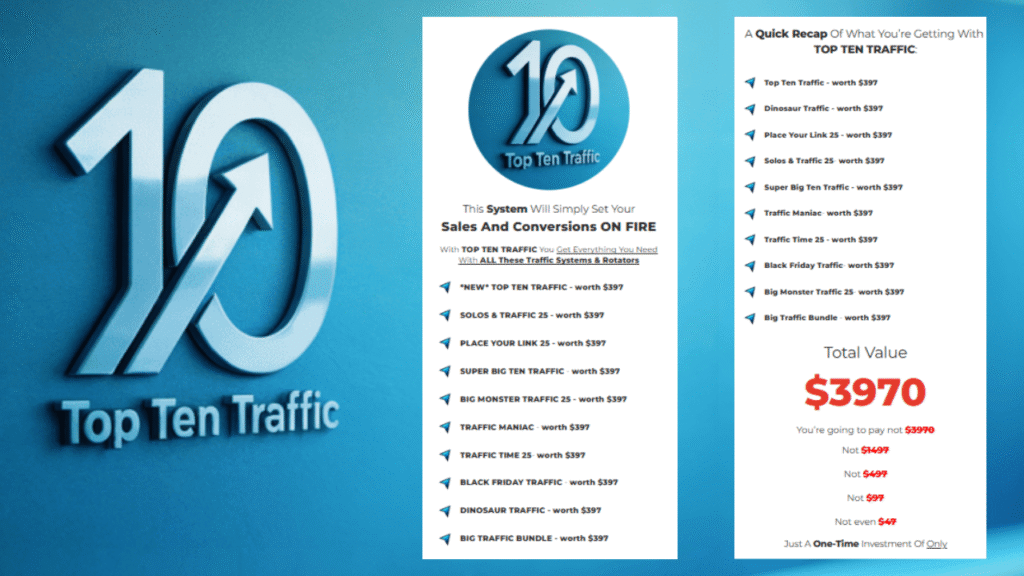 top ten traffic coupon