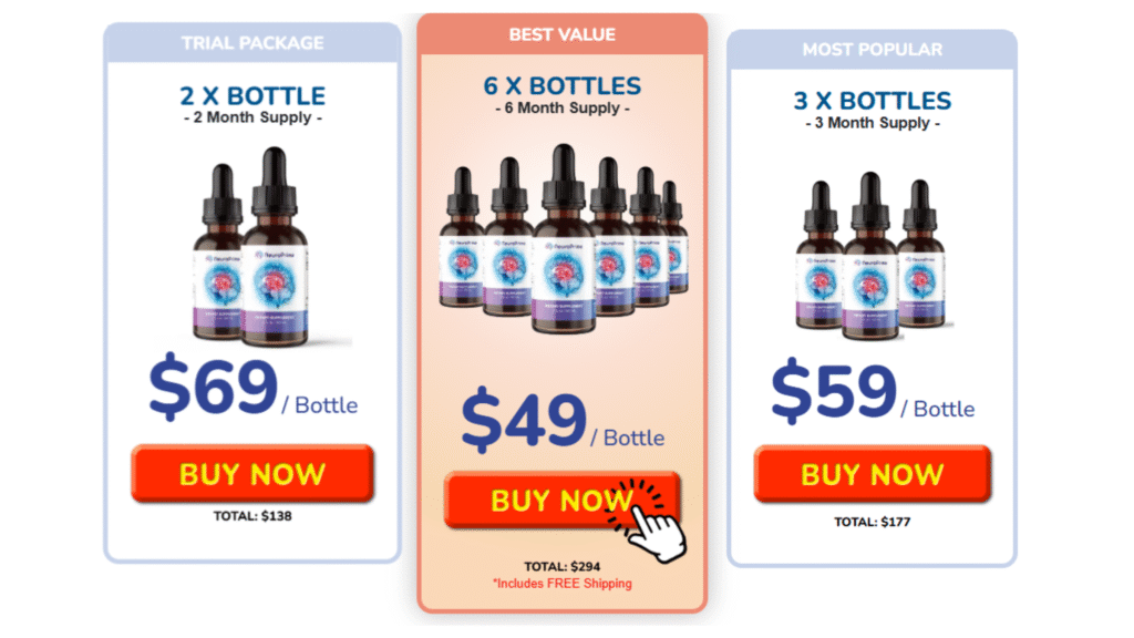 neuroprime coupon