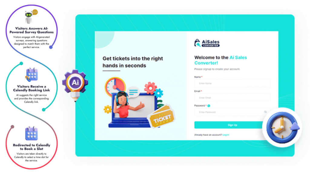 ai sales converter oto's
