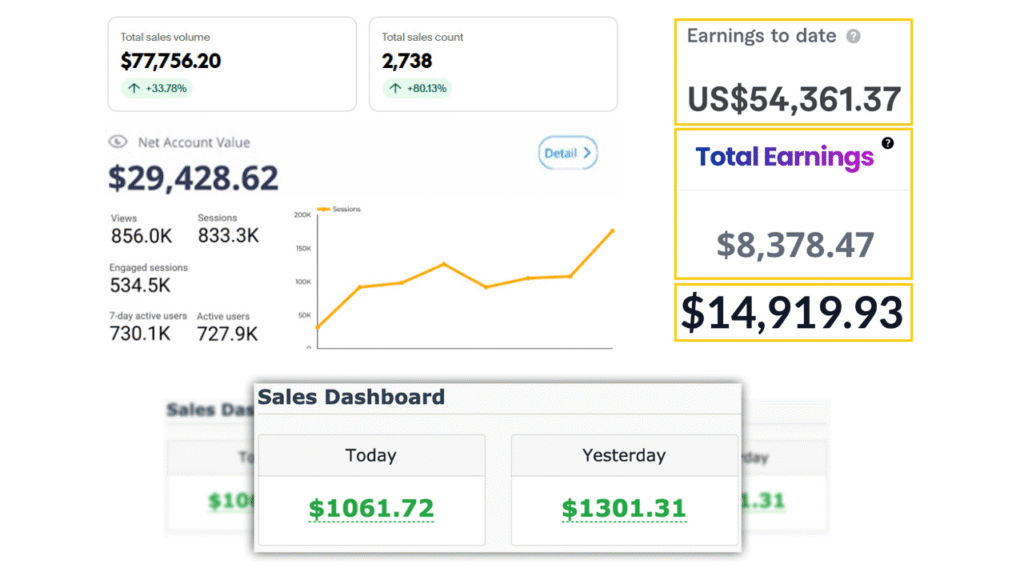 sales funnel builder coupon