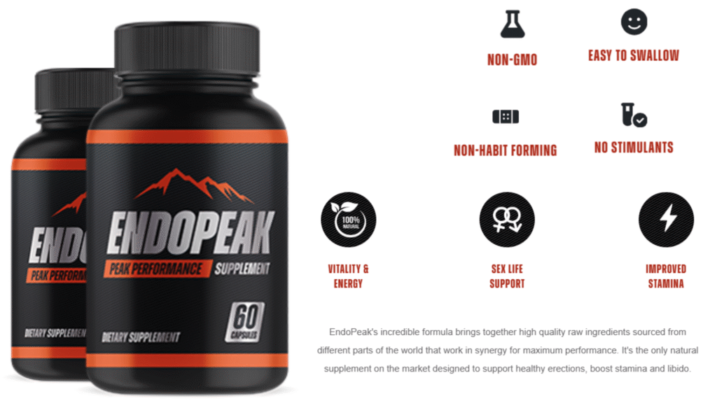 EndoPeak Review
