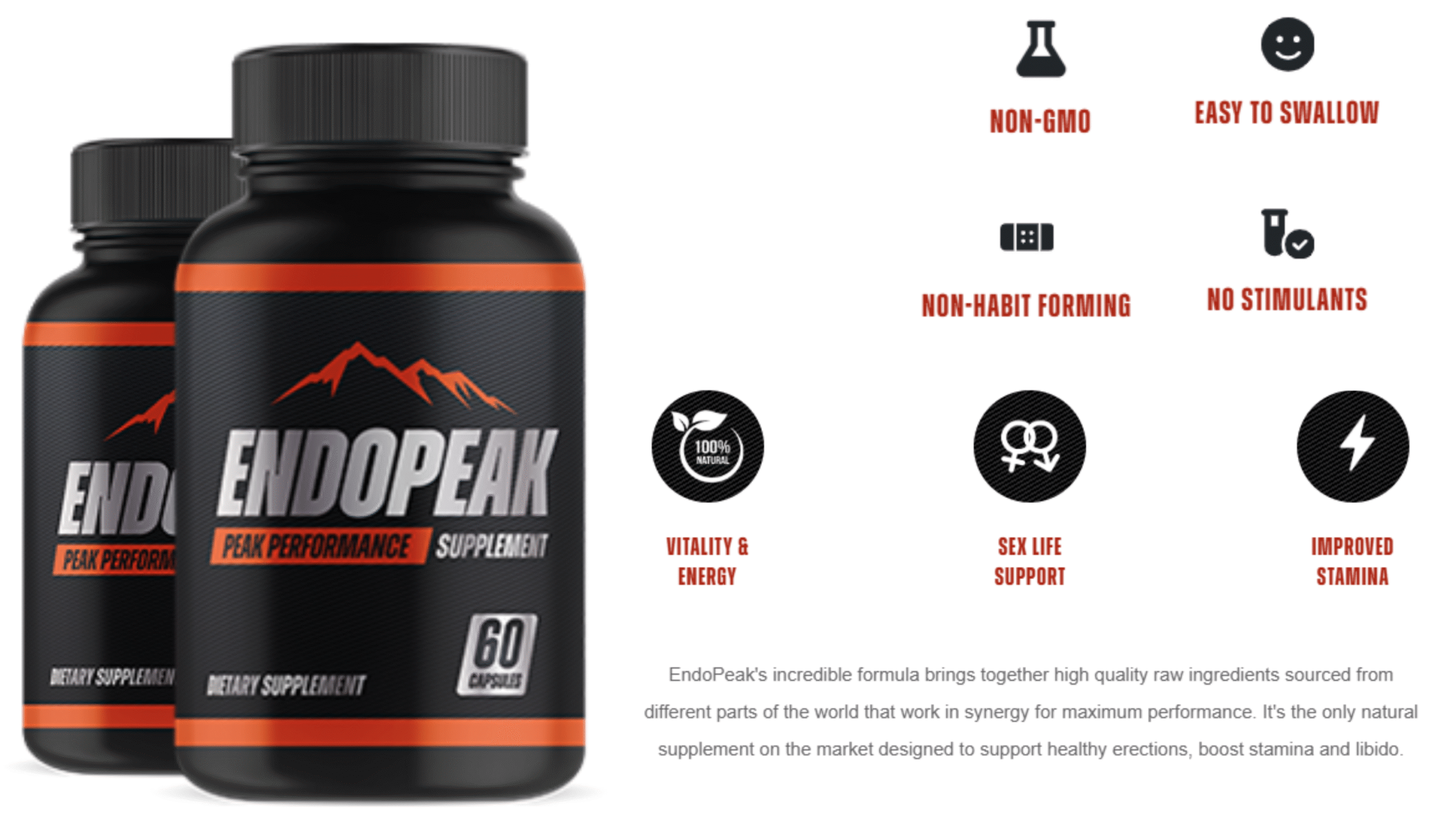 EndoPeak Review