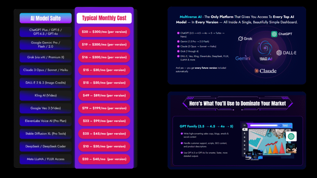 multiverse ai reviews