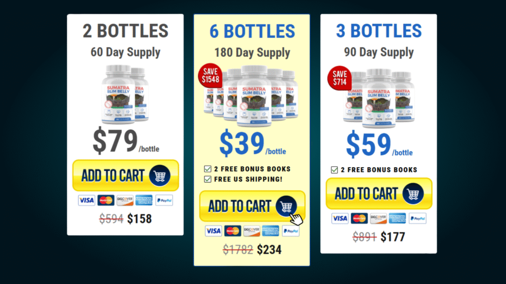 Sumatra Slim Belly Tonic Review