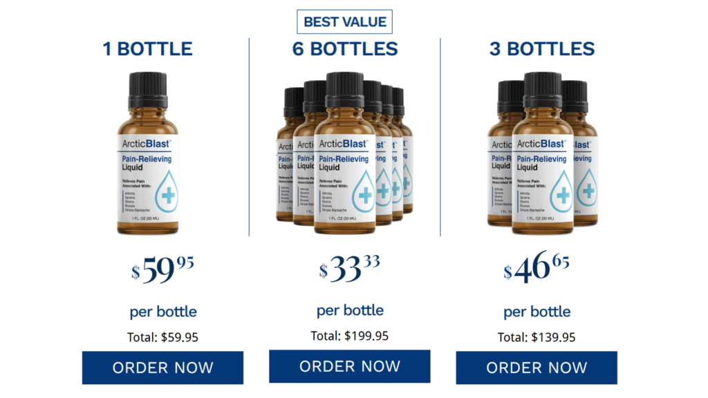 Arctic Blast pain relief