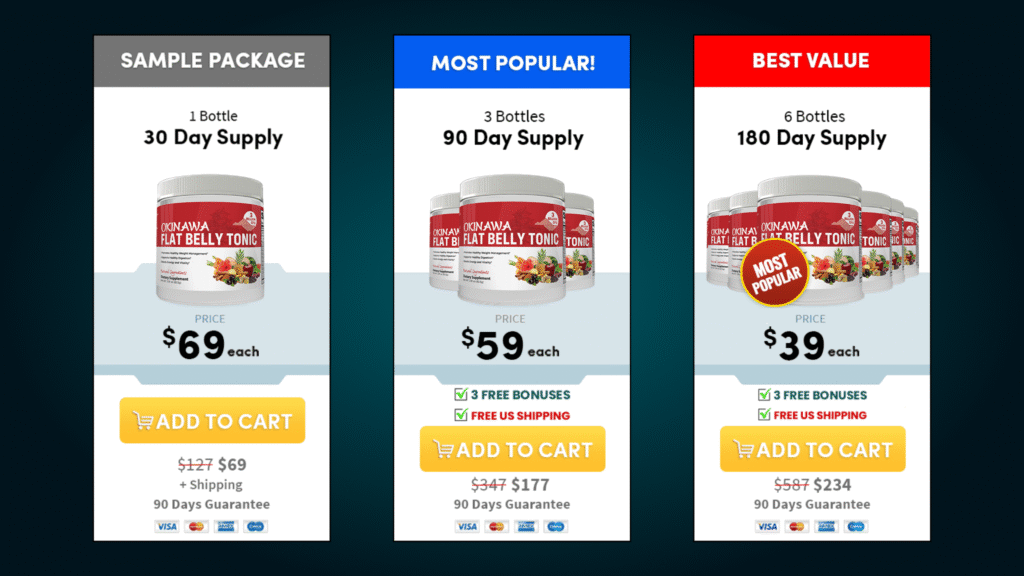 Okinawa Flat Belly Tonic