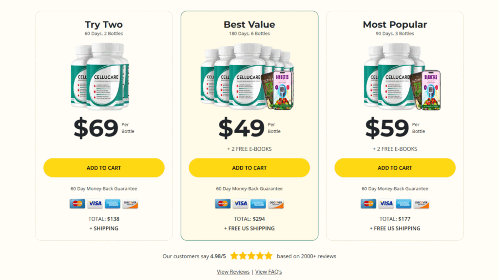 CelluCare Blood Sugar Support