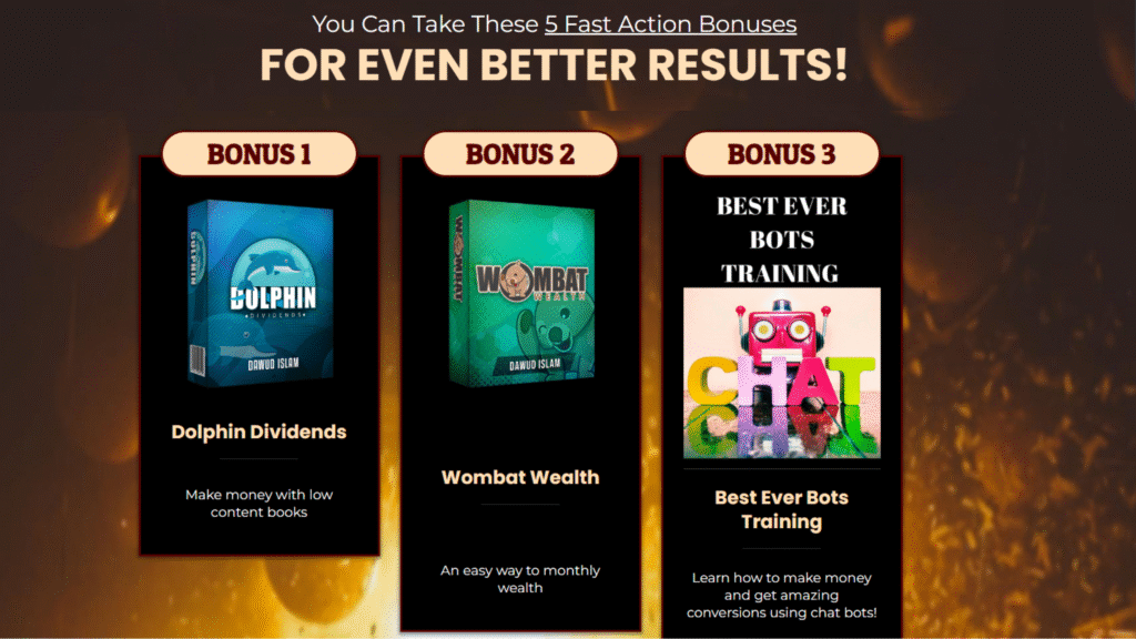 Done For You Affiliate System