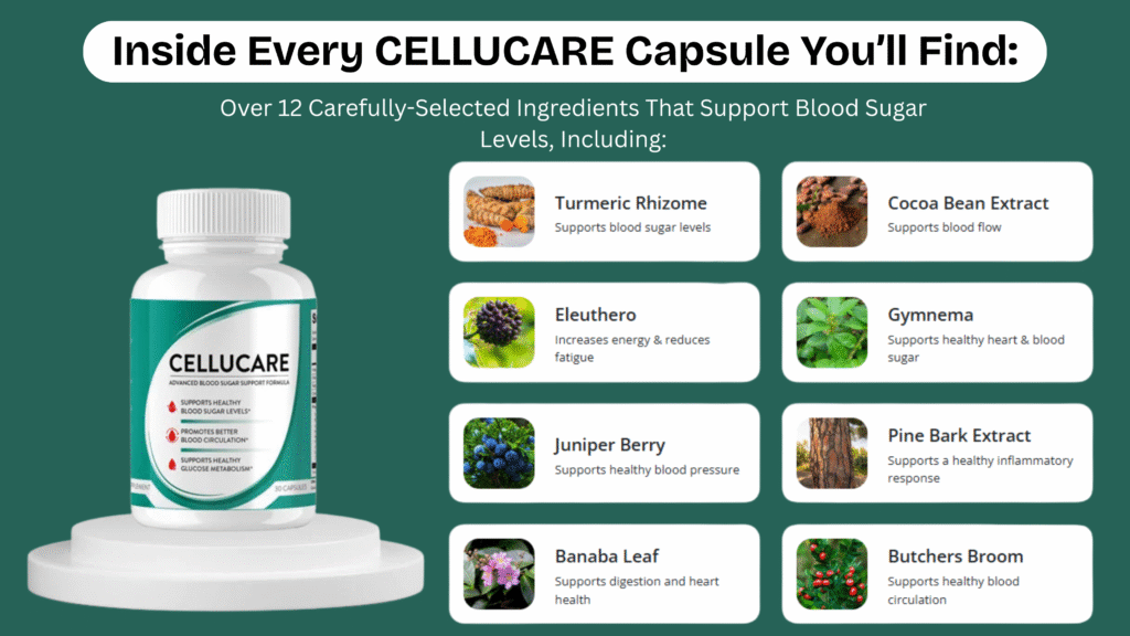CelluCare Blood Sugar Support
