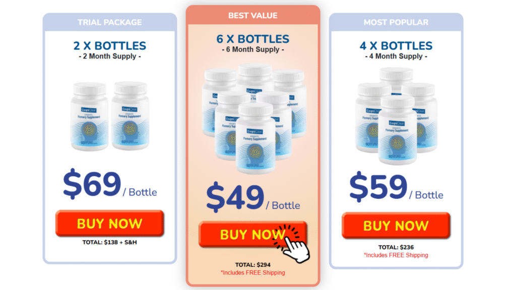 Cogniclear memory support