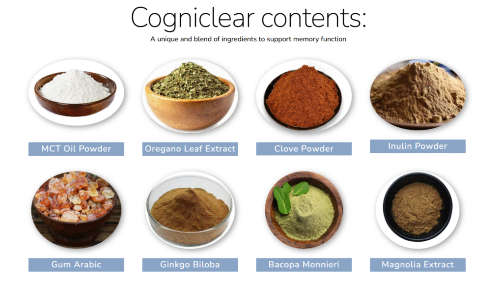 Cogniclear memory support