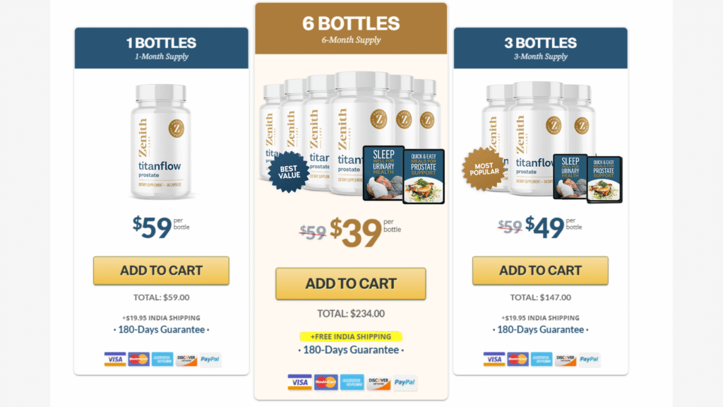 Urinary Flow Support for Men