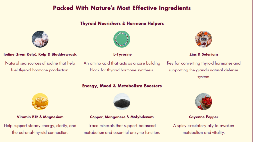 Thyrafemme Balance Reviews