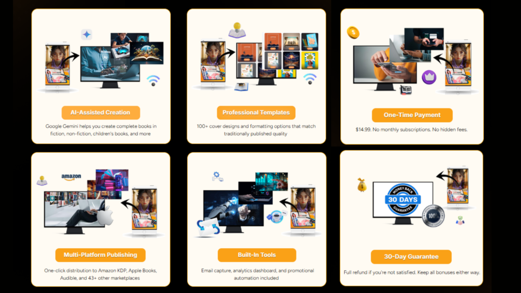 ai book publishing software