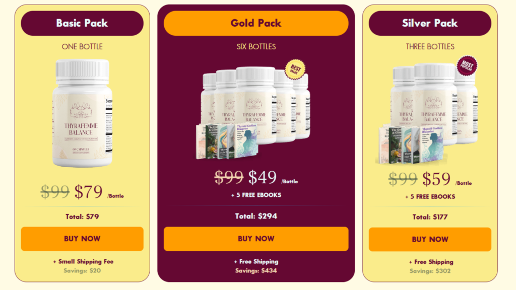 Thyrafemme Balance Reviews